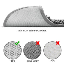Load image into Gallery viewer, Luxury Chenille Bathroom Rugs 2-Piece Bath Mat Set, Small, Grey
